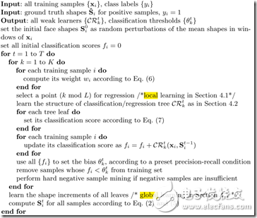 人脸识别技术大总结1——Face Detection Alignment