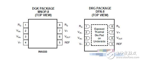 ina333引脚图及功能