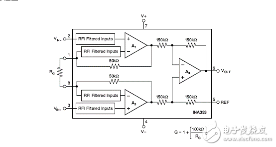 ina333引脚图及功能
