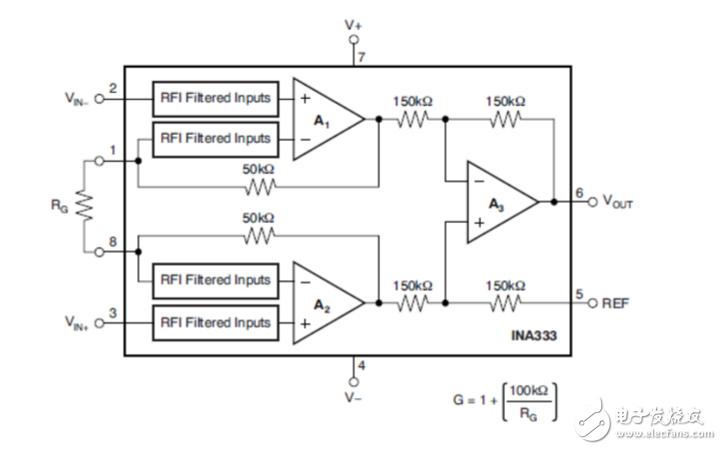 ina333引脚图及功能
