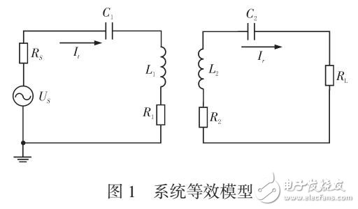 无线电能传输系统的效率分析与建模仿真