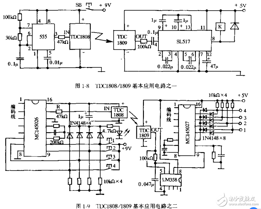 无线电遥控模块、组件及其基本应用电路的解析