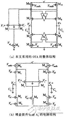 高速ADC的采样保持电源电路的设计方案解析