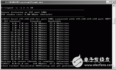 图3 LwIP协议栈发送数据速率测试结果