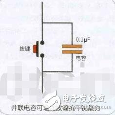 CD4026数码管计数器