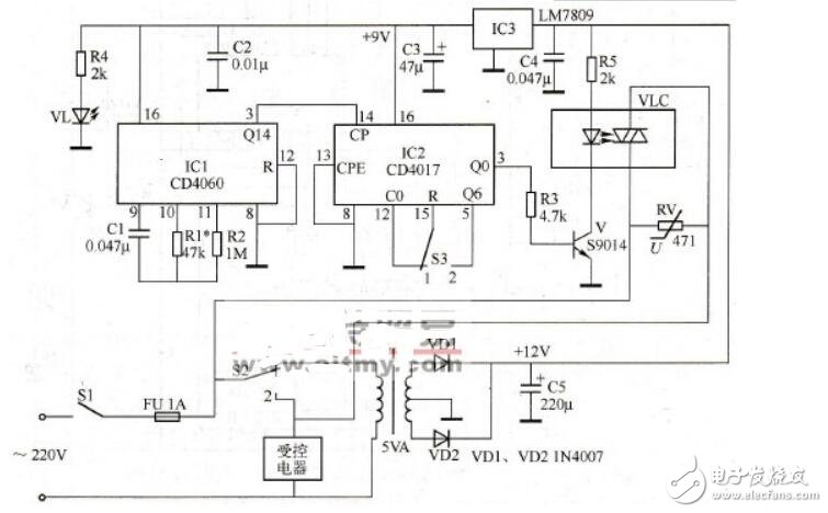 cd4060应用电路图汇总（分频/定时/CD4060时间控制器）