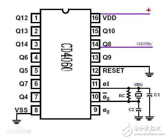 cd4060分频应用电路图分析