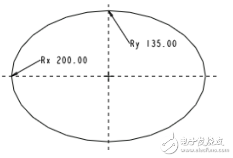 proe技术之扫描特征的零件模型