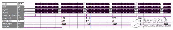 图6 波束形成模块波形图