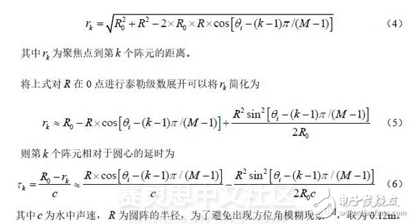 成像声纳中多波束形成的FPGA工程实现