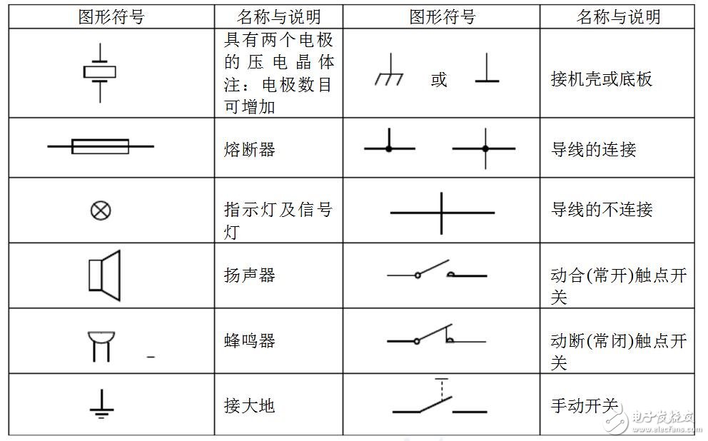 蜂鸣器电路工作原理及电路图符号大全