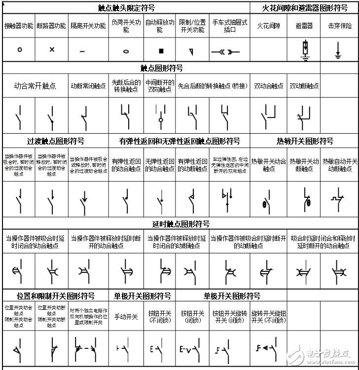 蜂鸣器电路工作原理及电路图符号大全