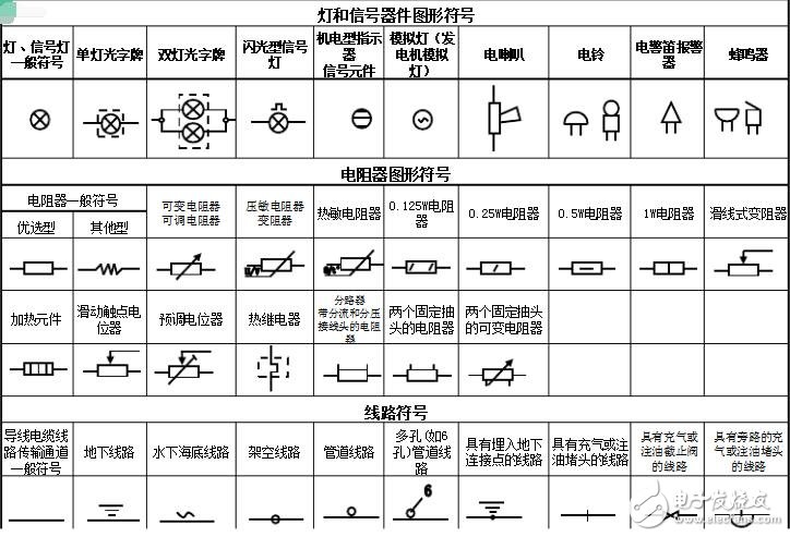 蜂鸣器电路工作原理及电路图符号大全