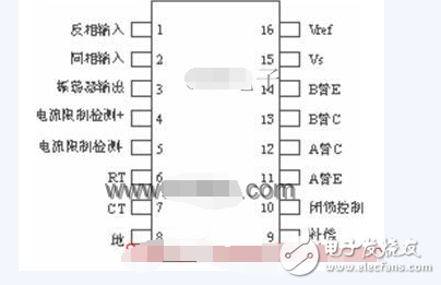 sg3525引脚功能及工作原理