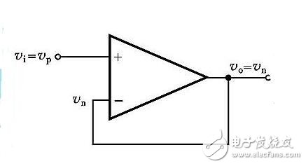 集成运放虚短虚断概念分析