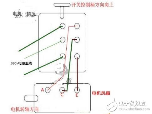 380v倒顺开关接线图分析