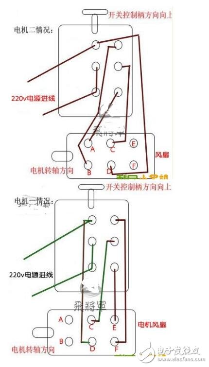 380v倒顺开关接线图分析