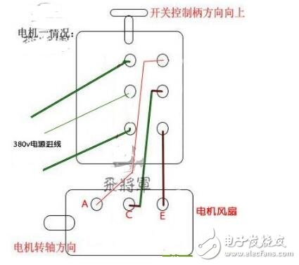 380v倒顺开关接线图分析