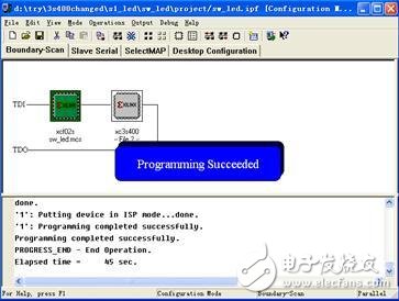 FPGA最小系统实例之：在Xilinx的FPGA开发板上运行第一个FPGA程序