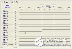 FPGA最小系统实例之：在Xilinx的FPGA开发板上运行第一个FPGA程序