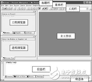 FPGA最小系统实例之：在Xilinx的FPGA开发板上运行第一个FPGA程序