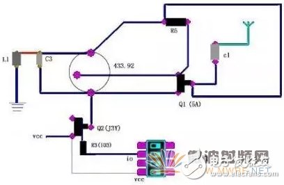 射频电路设计，从4个方面入手