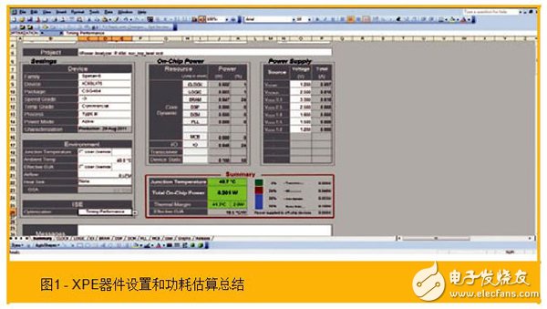 使用赛灵思的功耗估计器和分析器工具协助功耗优化的步骤有哪些？