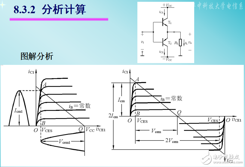 乙类双电源互补对称功率放大电路相关知识的介绍