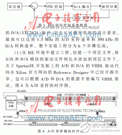 基于Xilinx System Generator设计平台快速构建PID算法以及完成硬件实现过程详解