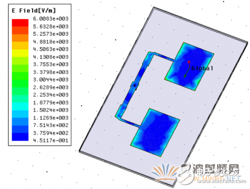 基于ANSYS HFSS 软件的WiFi天线设计与优化