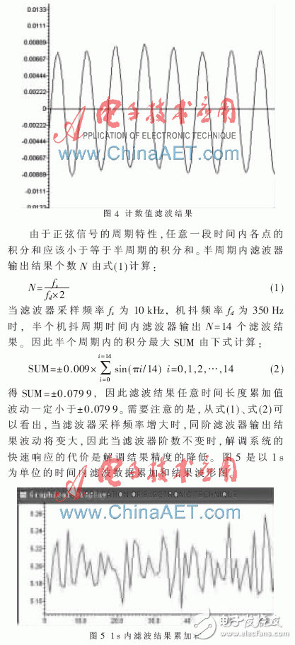 以FPGA为基础的激光陀螺信号解调系统设计过程详解