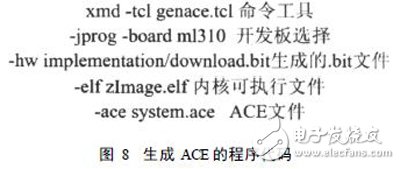 基于SOPC技术的嵌入式处理器PowerPC硬核测试实例详解