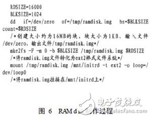 基于SOPC技术的嵌入式处理器PowerPC硬核测试实例详解