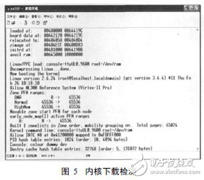 基于SOPC技术的嵌入式处理器PowerPC硬核测试实例详解