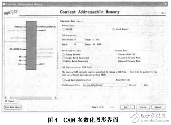 基于FPGA的CAM所搭建的空间目标碰撞预警系统分析详解