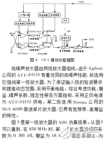 CDMA射频前端低噪声放大器电路设计研究