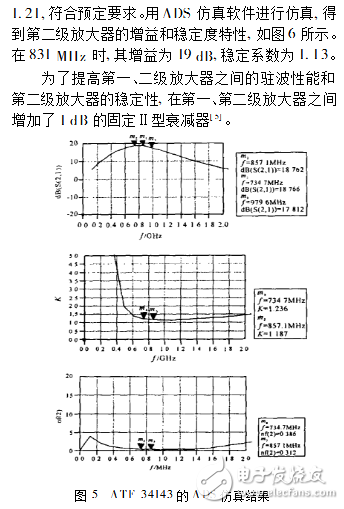 CDMA射频前端低噪声放大器电路设计研究