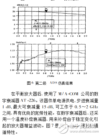 CDMA射频前端低噪声放大器电路设计研究