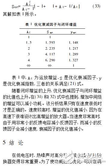 CDMA射频前端低噪声放大器电路设计研究