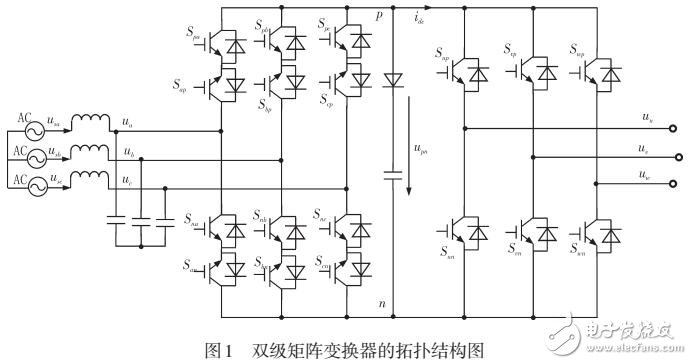 双级矩阵变换器的解析变换及仿真