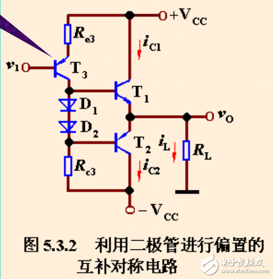 功率放大电路的综合解析