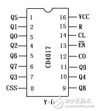 mc1413引脚图及功能_mc1413内部电路图