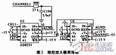 一种自适应数字传感器的设计