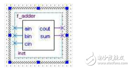 八位加法器仿真波形图设计解析