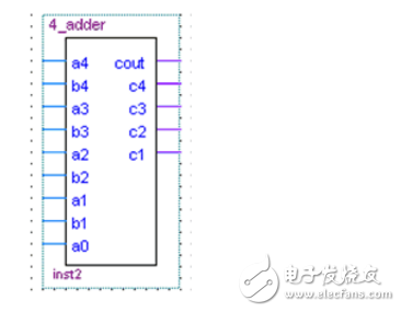 八位加法器仿真波形图设计解析