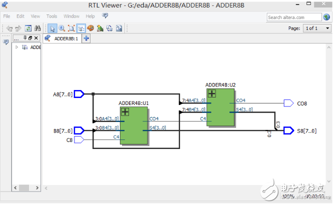 八位加法器仿真波形图设计解析