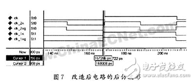 基于FPGA的数字集成时钟电路设计方案详解