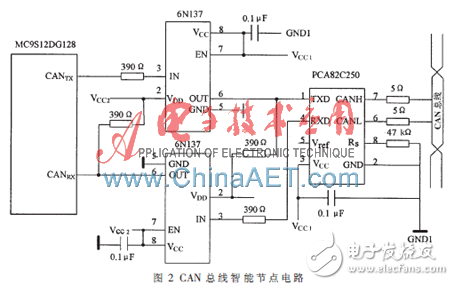 基于FPGA的动力电池管理系统设计