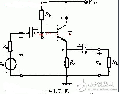 共射放大电路和共集放大电路的最简单判别方法是什么?