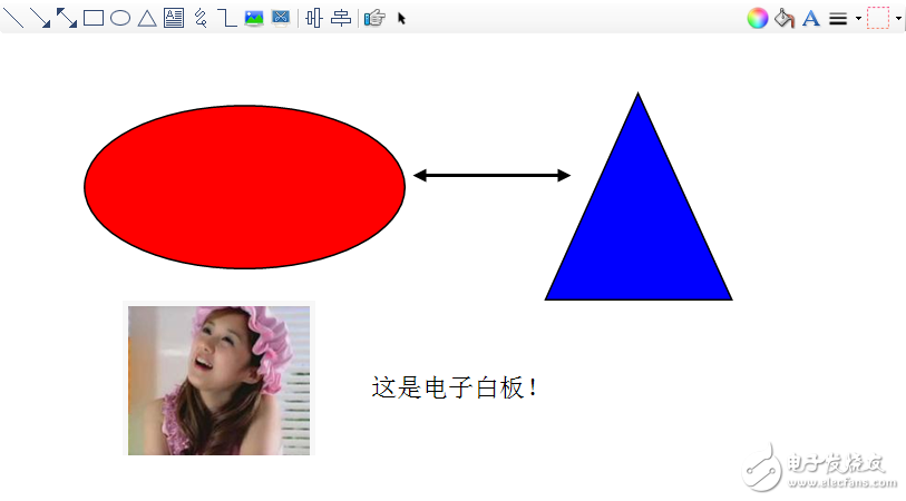 OMCS ——卓尔不群的网络语音视频聊天框架（跨平台）